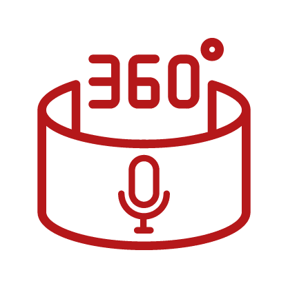 360 Microphone
